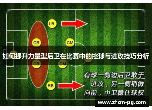 如何提升力量型后卫在比赛中的控球与进攻技巧分析