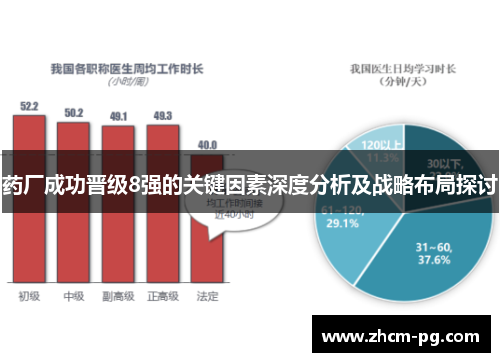 药厂成功晋级8强的关键因素深度分析及战略布局探讨 药厂成功晋级8强的关键因素深度分析及战略布局探讨