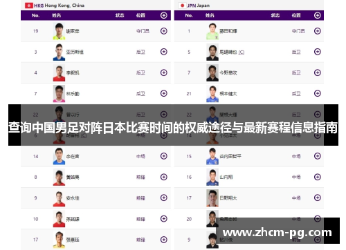 查询中国男足对阵日本比赛时间的权威途径与最新赛程信息指南 查询中国男足对阵日本比赛时间的权威途径与最新赛程信息指南