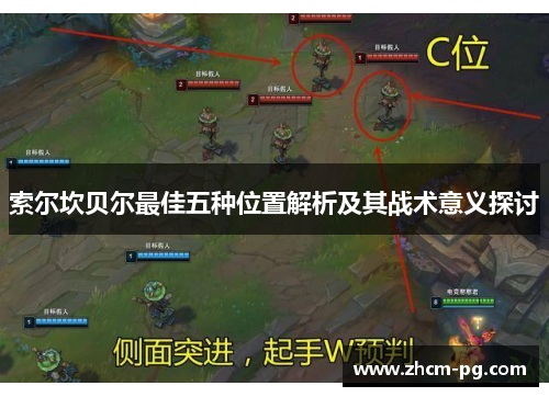 索尔坎贝尔最佳五种位置解析及其战术意义探讨