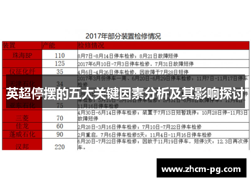 英超停摆的五大关键因素分析及其影响探讨