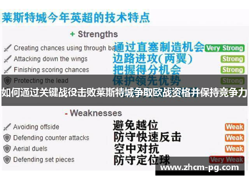 如何通过关键战役击败莱斯特城争取欧战资格并保持竞争力