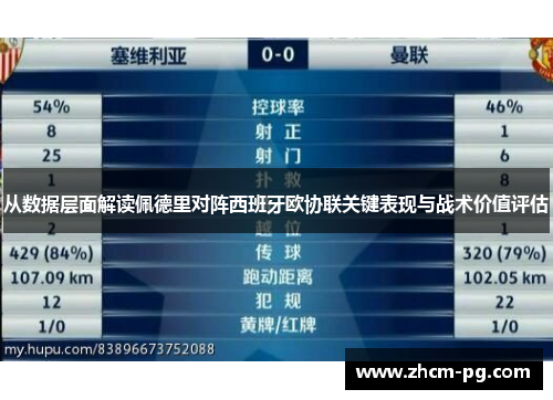 从数据层面解读佩德里对阵西班牙欧协联关键表现与战术价值评估