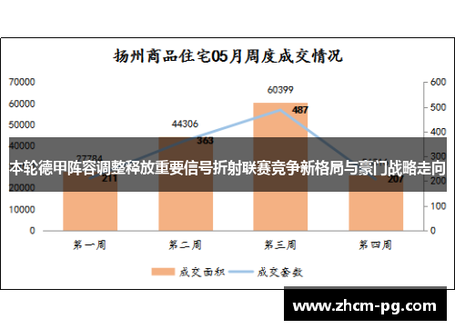 本轮德甲阵容调整释放重要信号折射联赛竞争新格局与豪门战略走向
