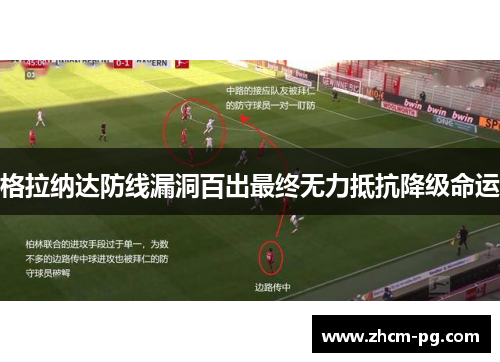 格拉纳达防线漏洞百出最终无力抵抗降级命运