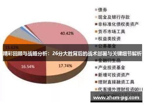 精彩回顾与战略分析：26分大胜背后的战术部署与关键细节解析
