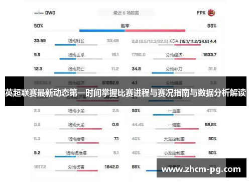 英超联赛最新动态第一时间掌握比赛进程与赛况指南与数据分析解读