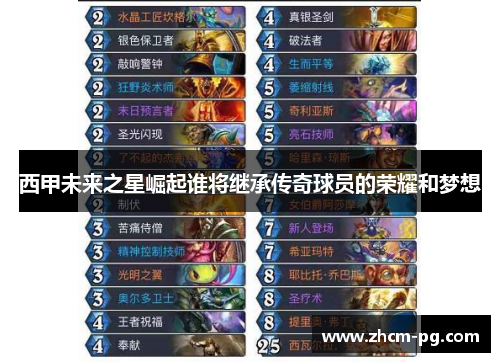 西甲未来之星崛起谁将继承传奇球员的荣耀和梦想