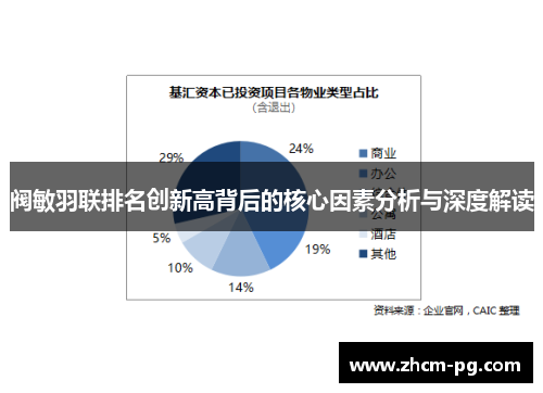 阀敏羽联排名创新高背后的核心因素分析与深度解读