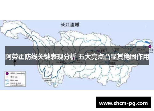阿劳霍防线关键表现分析 五大亮点凸显其稳固作用 阿劳霍防线关键表现分析 五大亮点凸显其稳固作用
