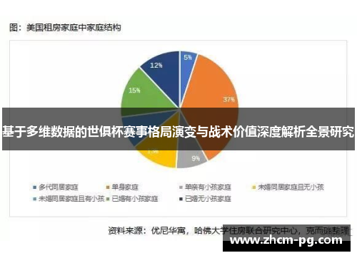 基于多维数据的世俱杯赛事格局演变与战术价值深度解析全景研究