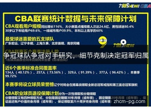 争冠球队争冠对手研究，细节克制决定冠军归属
