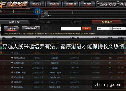 穿越火线兴趣培养有法,循序渐进才能保持长久热情 穿越火线兴趣培养有法,循序渐进才能保持长久热情