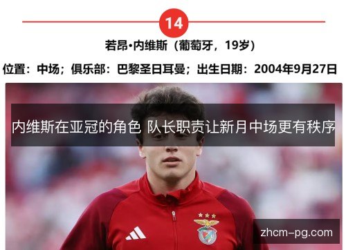 内维斯在亚冠的角色 队长职责让新月中场更有秩序 内维斯在亚冠的角色 队长职责让新月中场更有秩序